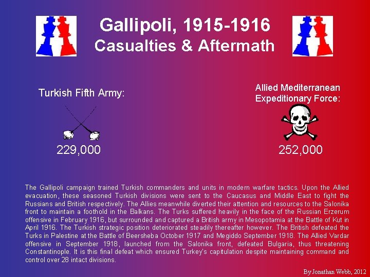 Gallipoli, 1915 -1916 Casualties & Aftermath Turkish Fifth Army: 229, 000 Allied Mediterranean Expeditionary