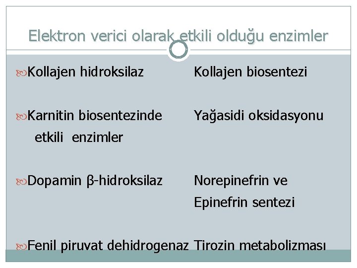 Elektron verici olarak etkili olduğu enzimler Kollajen hidroksilaz Kollajen biosentezi Karnitin biosentezinde Yağasidi oksidasyonu