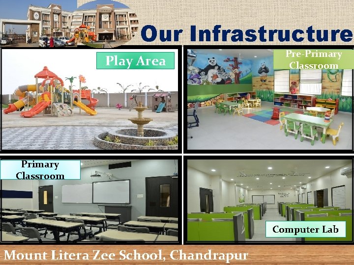 Our Infrastructure Play Area Pre-Primary Classroom Computer Lab Mount Litera Zee School, Chandrapur 