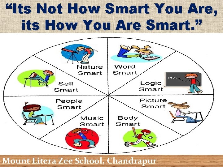 “Its Not How Smart You Are, its How You Are Smart. ” Mount Litera