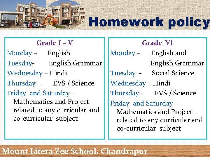 Homework policy Grade I – V Monday – English Tuesday. English Grammar Wednesday –