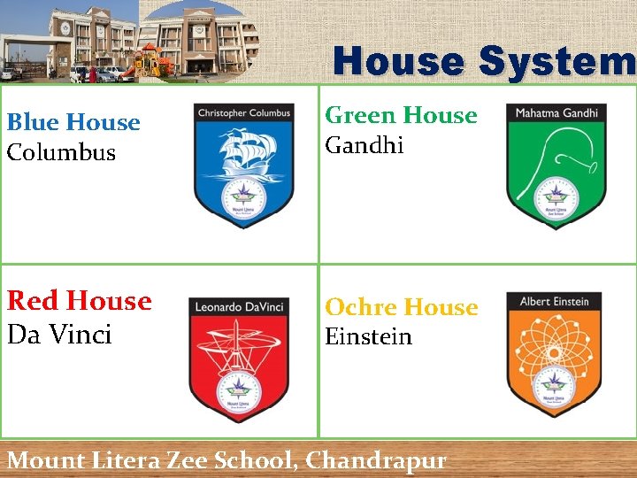 House System Blue House Columbus Green House Gandhi Red House Da Vinci Ochre House
