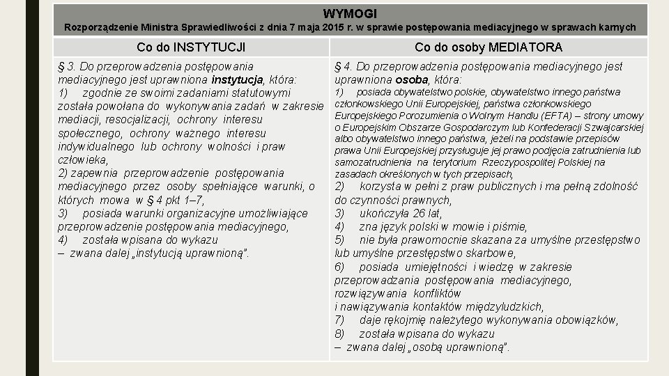 WYMOGI Rozporządzenie Ministra Sprawiedliwości z dnia 7 maja 2015 r. w sprawie postępowania mediacyjnego