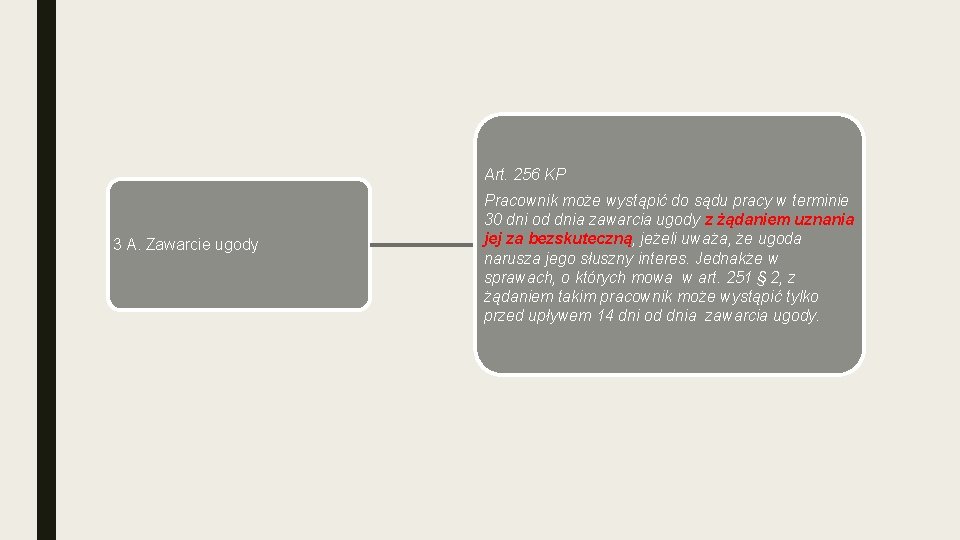 Art. 256 KP 3 A. Zawarcie ugody Pracownik może wystąpić do sądu pracy w