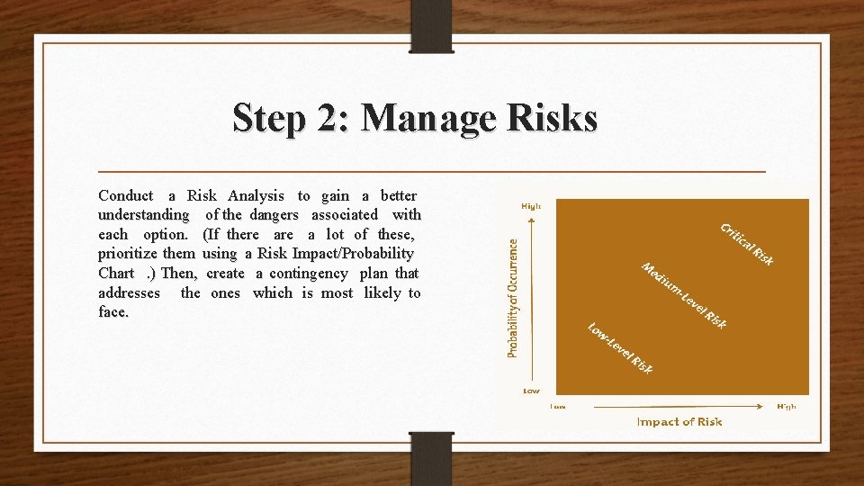 Step 2: Manage Risks Conduct a Risk Analysis to gain a better understanding of