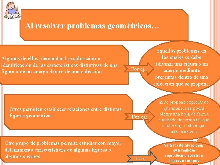 Al resolver problemas geométricos… Algunos de ellos, demandan la exploración e identificación de las