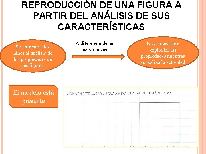 REPRODUCCIÓN DE UNA FIGURA A PARTIR DEL ANÁLISIS DE SUS CARACTERÍSTICAS Se enfrente a