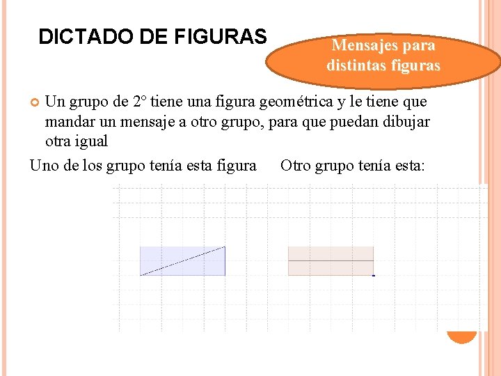 DICTADO DE FIGURAS Mensajes para distintas figuras Un grupo de 2º tiene una figura