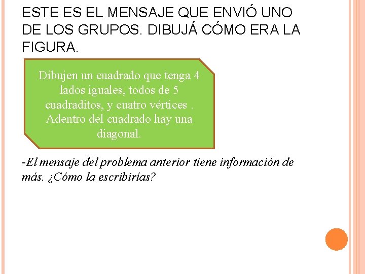 ESTE ES EL MENSAJE QUE ENVIÓ UNO DE LOS GRUPOS. DIBUJÁ CÓMO ERA LA