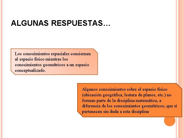 ALGUNAS RESPUESTAS… Los conocimientos espaciales conciernen al espacio físico mientras los conocimientos geométricos a