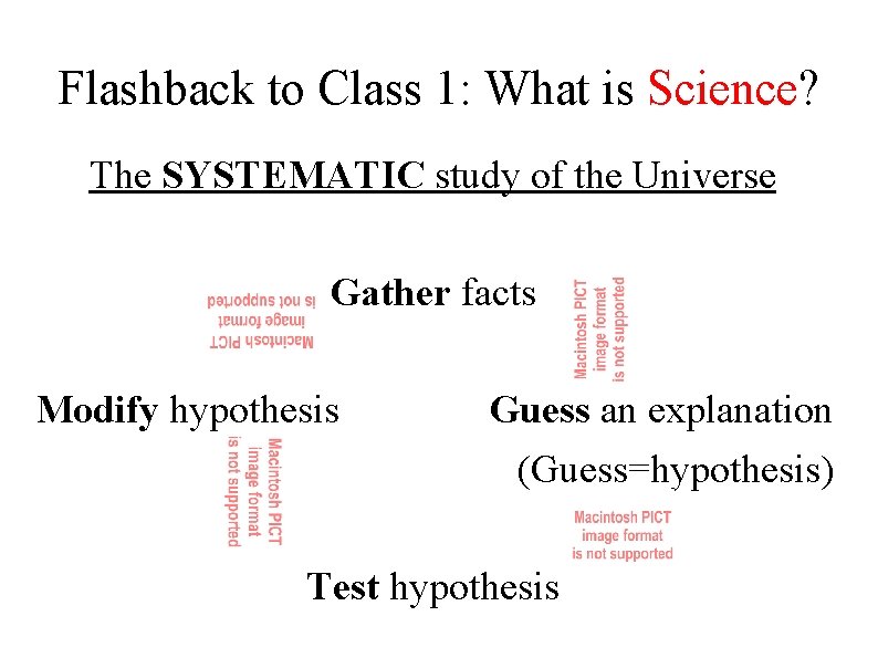 Flashback to Class 1: What is Science? The SYSTEMATIC study of the Universe Gather