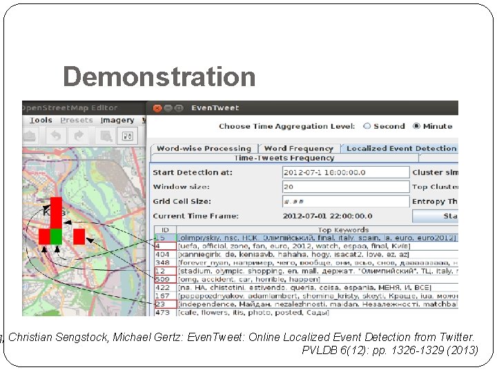 Demonstration q, Christian Sengstock, Michael Gertz: Even. Tweet: Online Localized Event Detection from Twitter.