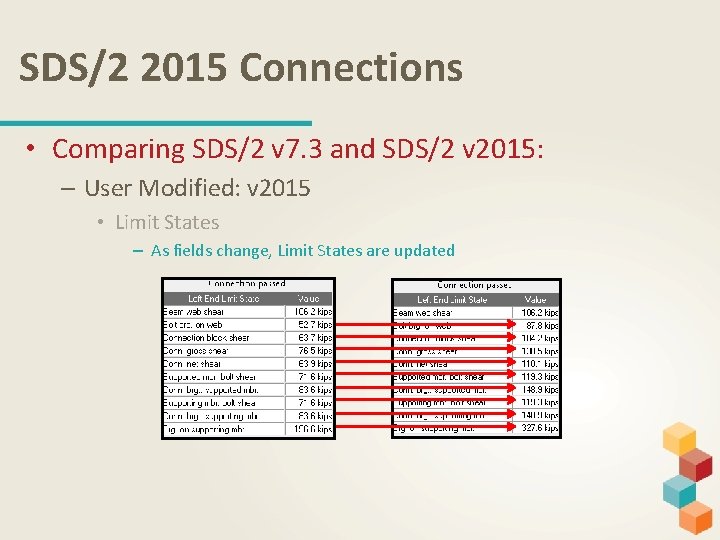 SDS/2 2015 Connections • Comparing SDS/2 v 7. 3 and SDS/2 v 2015: –