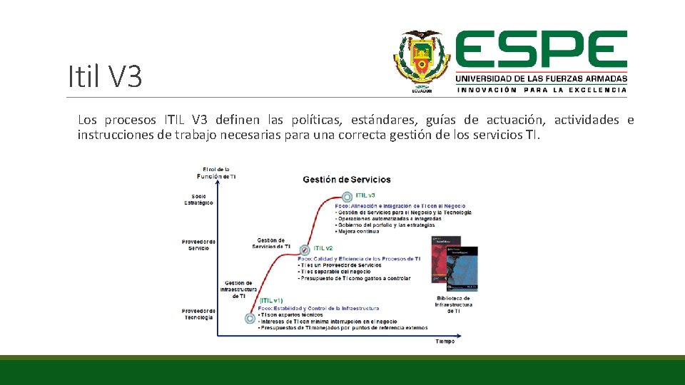 Itil V 3 Los procesos ITIL V 3 definen las políticas, estándares, guías de