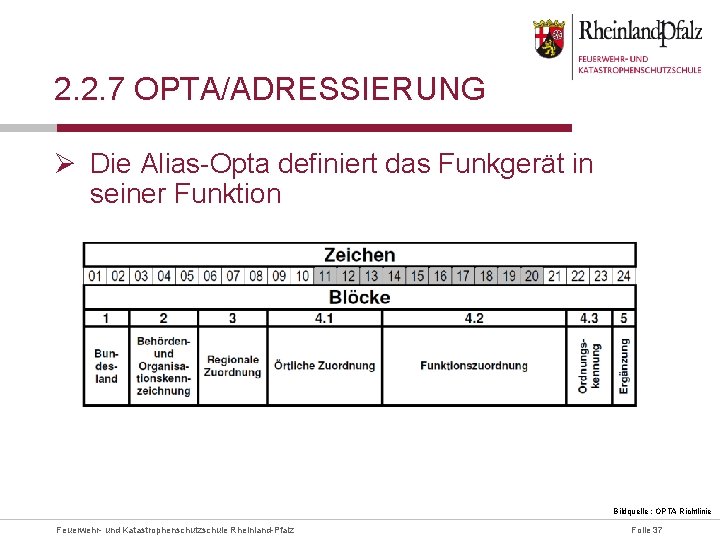 2. 2. 7 OPTA/ADRESSIERUNG Ø Die Alias-Opta definiert das Funkgerät in seiner Funktion Bildquelle