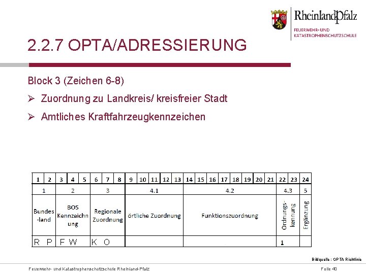 2. 2. 7 OPTA/ADRESSIERUNG Block 3 (Zeichen 6 -8) Ø Zuordnung zu Landkreis/ kreisfreier
