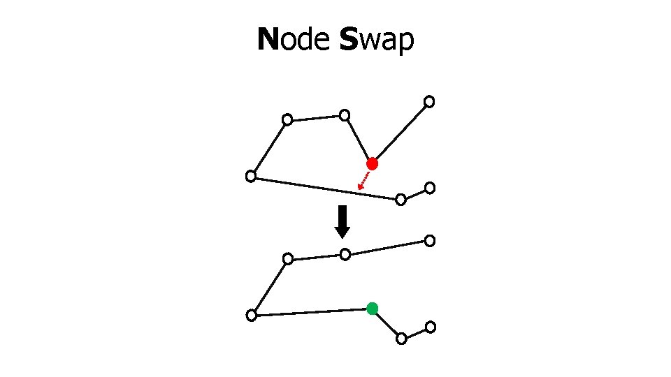 Node Swap 