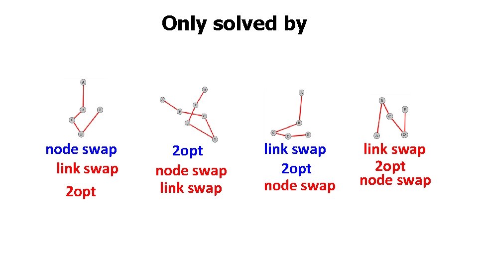 Only solved by node swap link swap 2 opt node swap link swap 2