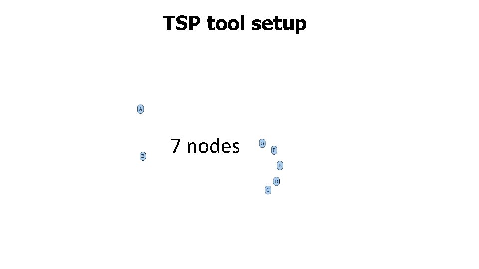 TSP tool setup 7 nodes 