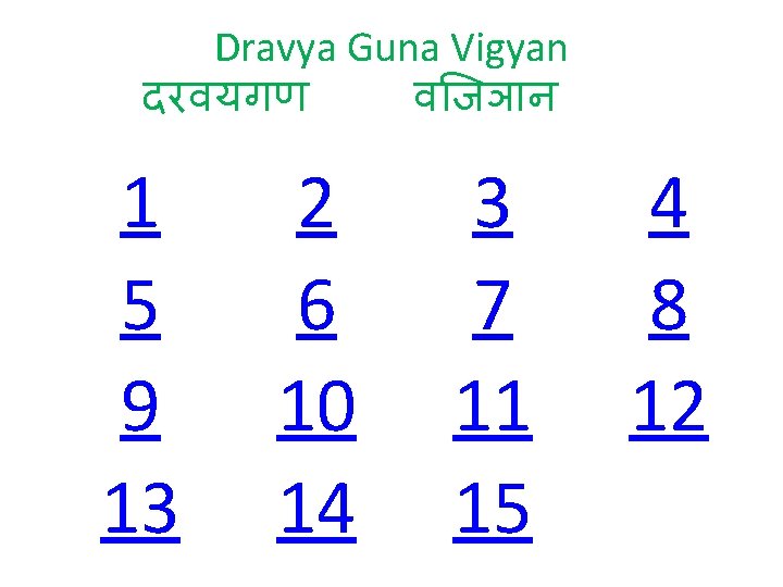 Dravya Guna Vigyan दरवयगण व जञ न 1 5 9 13 2 6 10