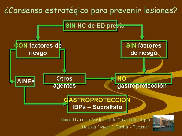 ¿Consenso estratégico para prevenir lesiones? SIN HC de ED previa CON factores de riesgo