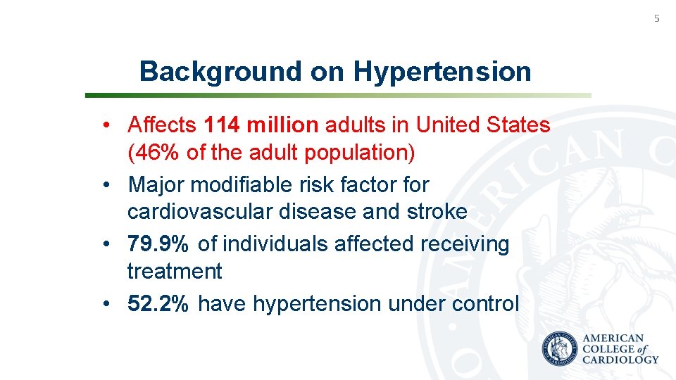 5 Background on Hypertension • Affects 114 million adults in United States (46% of