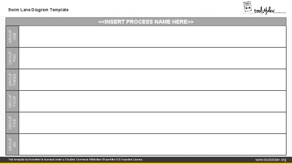 Swim Lane Diagram Template GROUP SIX GROUP FIVE GROUP FOUR GROUP THREE GROUP TWO