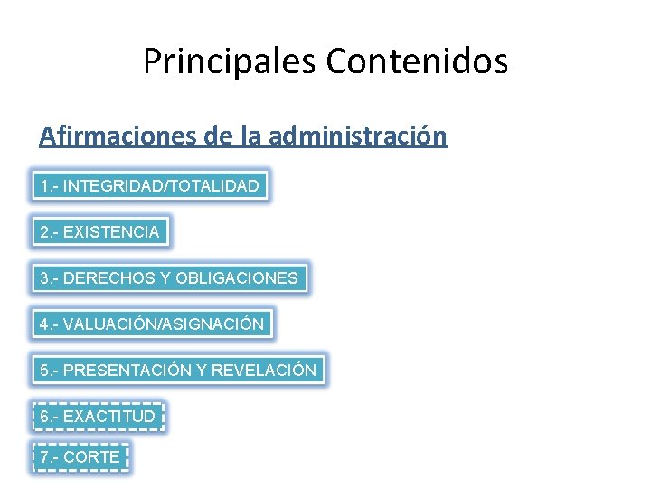 Principales Contenidos Afirmaciones de la administración 1. - INTEGRIDAD/TOTALIDAD 2. - EXISTENCIA 3. -