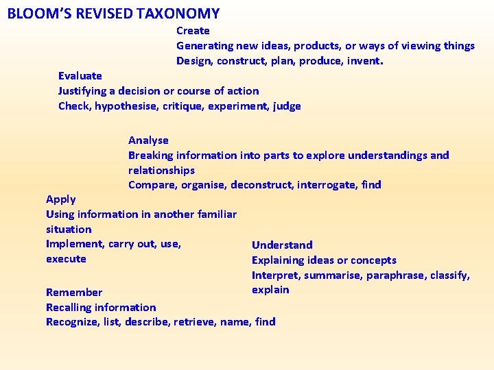 BLOOM’S REVISED TAXONOMY Create Generating new ideas, products, or ways of viewing things Design,