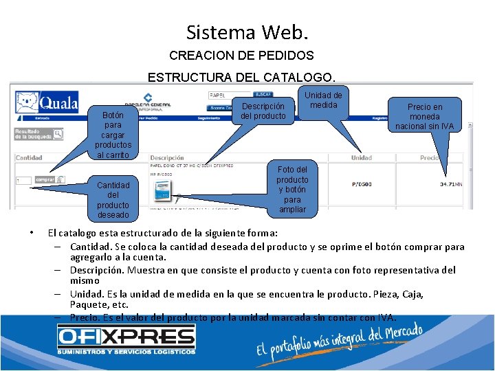 Sistema Web. CREACION DE PEDIDOS ESTRUCTURA DEL CATALOGO. Botón para cargar productos al carrito