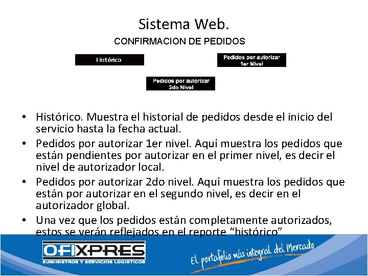 Sistema Web. CONFIRMACION DE PEDIDOS • Histórico. Muestra el historial de pedidos desde el