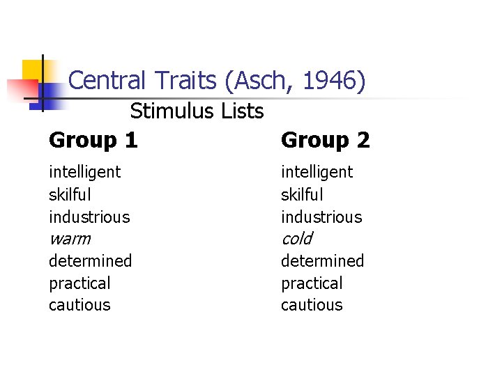 Central Traits (Asch, 1946) Stimulus Lists Group 1 Group 2 intelligent skilful industrious warm