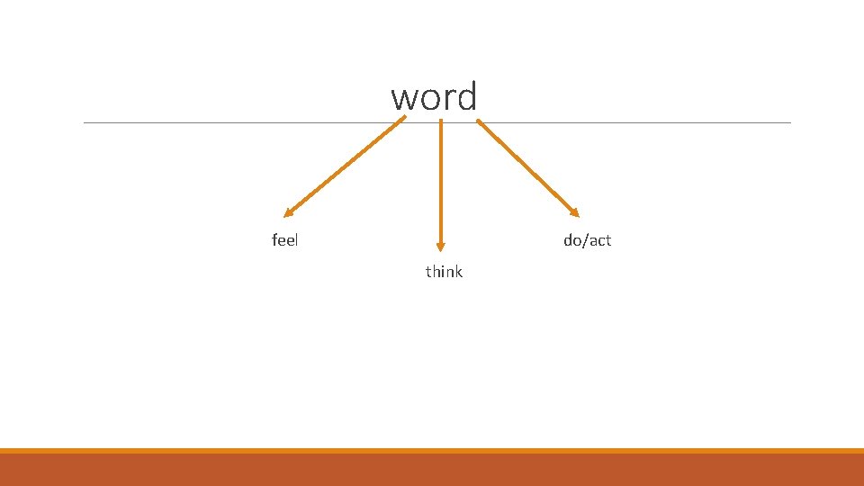 word feel do/act think 
