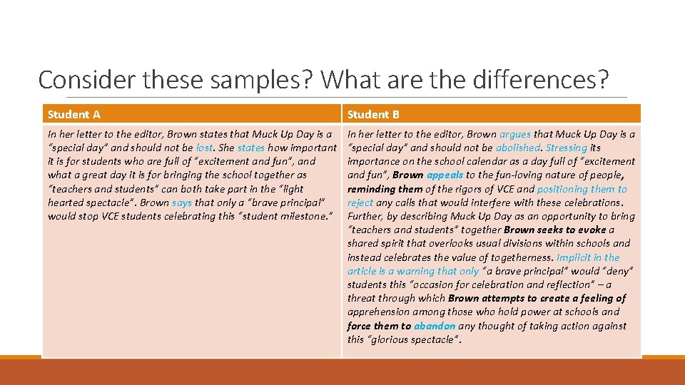 Consider these samples? What are the differences? Student A Student B In her letter