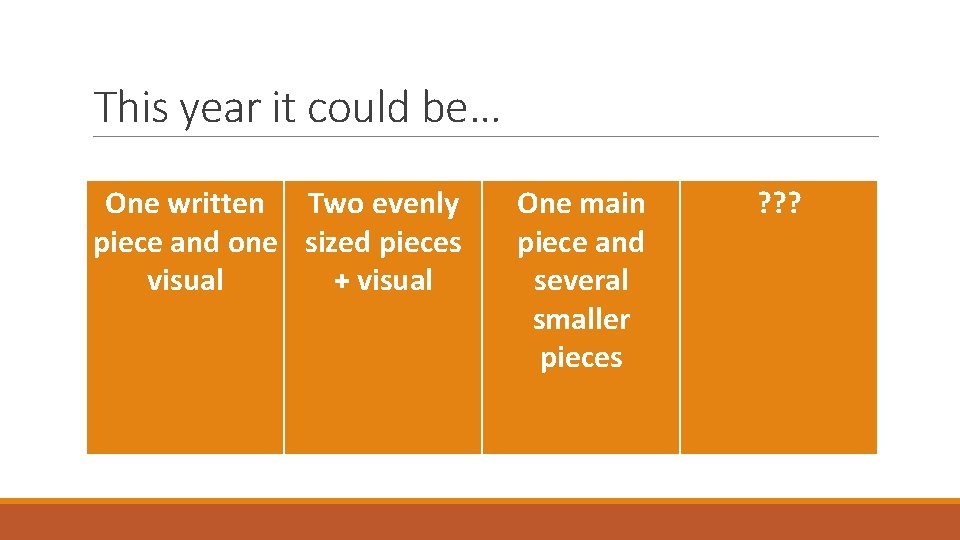 This year it could be… One written Two evenly piece and one sized pieces