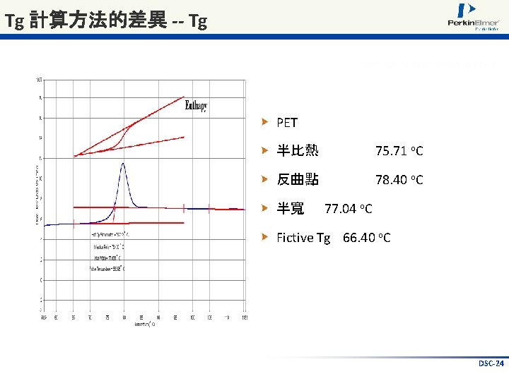 Tg 計算方法的差異 -- Tg PET 半比熱 75. 71 o. C 反曲點 78. 40 o.