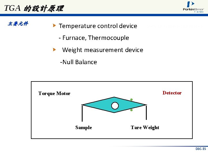 TGA 的設計原理 主要元件 Temperature control device - Furnace, Thermocouple Weight measurement device -Null Balance