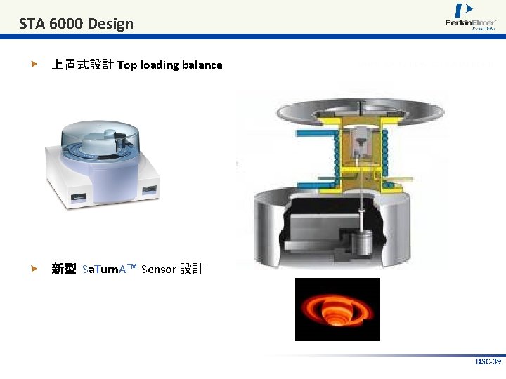 STA 6000 Design 上置式設計 Top loading balance 新型 Sa. Turn. A™ Sensor 設計 DSC-39