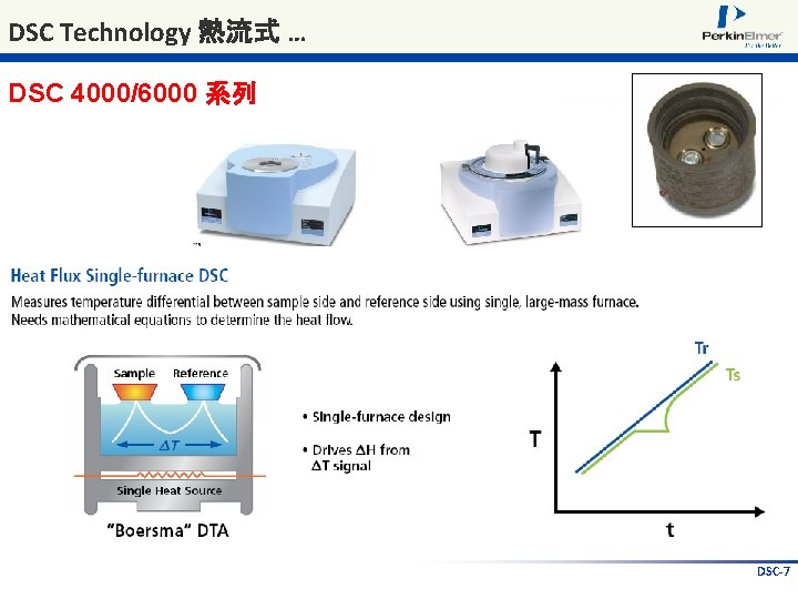 DSC Technology 熱流式 … DSC 4000/6000 系列 DSC-7 