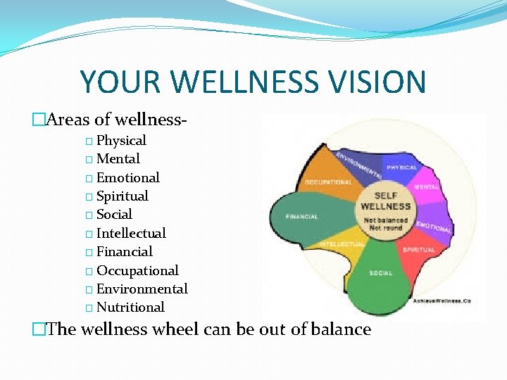 YOUR WELLNESS VISION �Areas of wellness- � Physical � Mental � Emotional � Spiritual