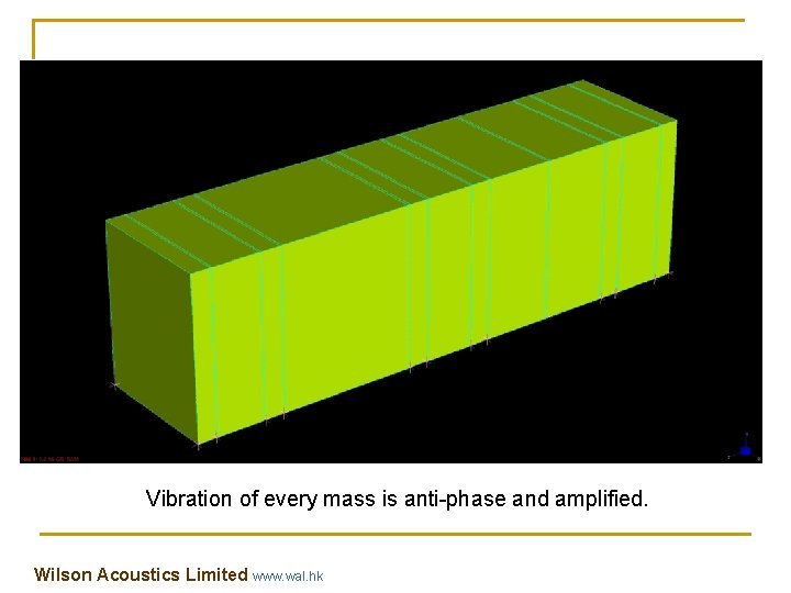 Vibration of every mass is anti-phase and amplified. Wilson Acoustics Limited www. wal. hk Vibration of every mass is anti-phase and amplified. Wilson Acoustics Limited www. wal. hk
