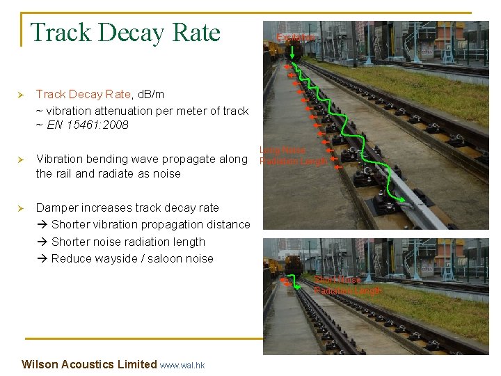 Track Decay Rate Ø Track Decay Rate, d. B/m ~ vibration attenuation per meter Track Decay Rate Ø Track Decay Rate, d. B/m ~ vibration attenuation per meter