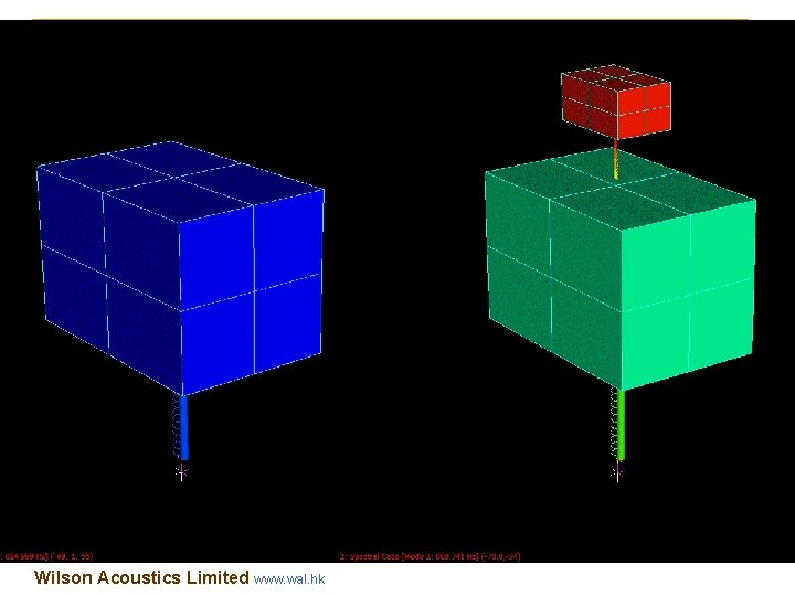 Wilson Acoustics Limited www. wal. hk Wilson Acoustics Limited www. wal. hk