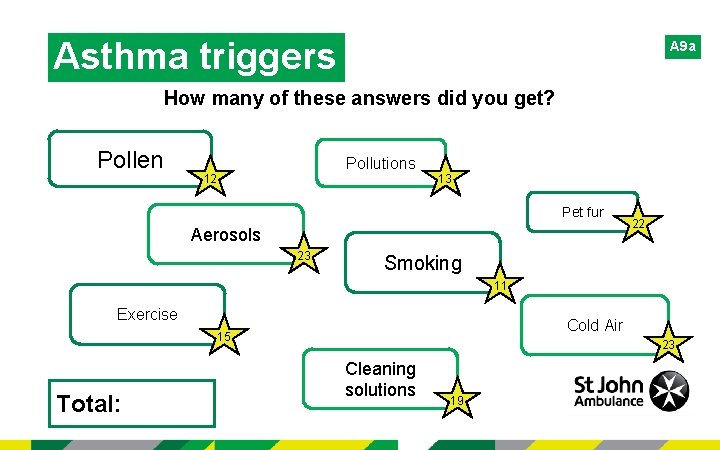 Asthma triggers A 9 a How many of these answers did you get? Pollen