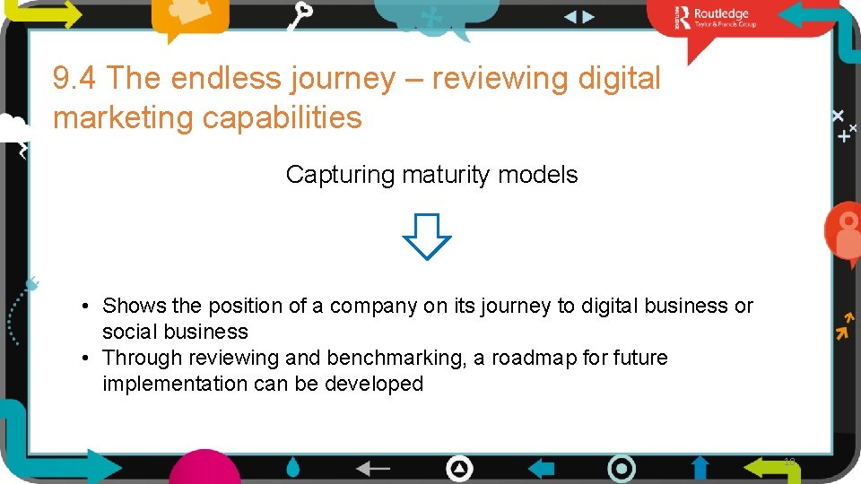 9. 4 The endless journey – reviewing digital marketing capabilities Capturing maturity models •