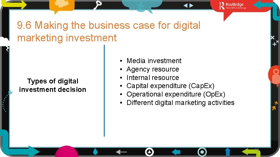 9. 6 Making the business case for digital marketing investment Types of digital investment