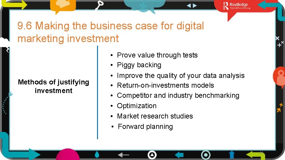 9. 6 Making the business case for digital marketing investment Methods of justifying investment