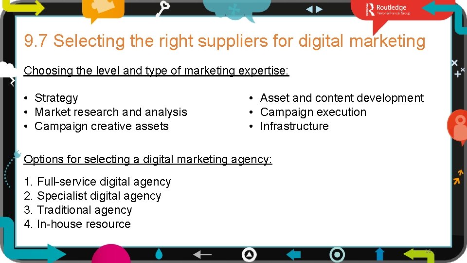 9. 7 Selecting the right suppliers for digital marketing Choosing the level and type