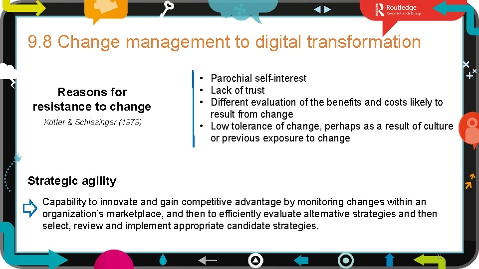 9. 8 Change management to digital transformation Reasons for resistance to change Kotter &