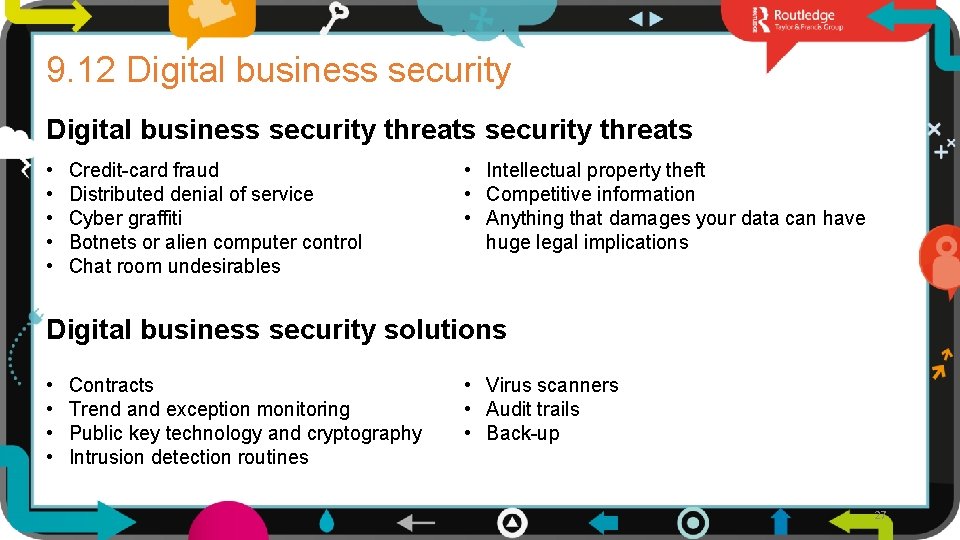 9. 12 Digital business security threats • • • Credit-card fraud Distributed denial of